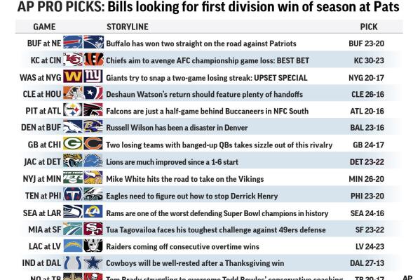 Pro Football Picks Picks for Upcoming NFL Games AP News